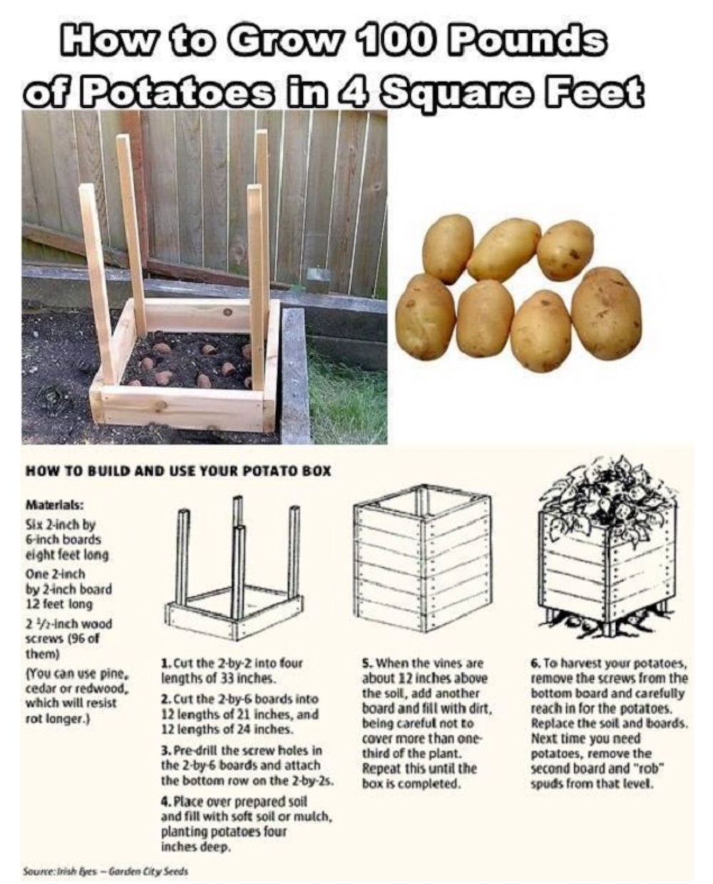 How to make a box for home-grown potatoes