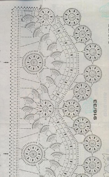 Crochet crochet chart elaborated Photo by those and others