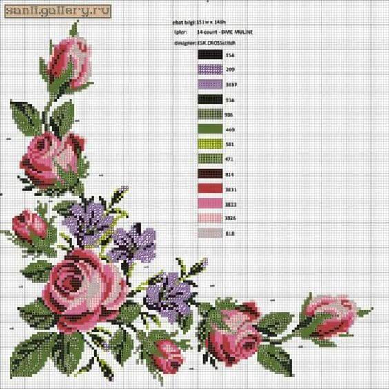 Graphic of cross stitch flowers, with indication of colors