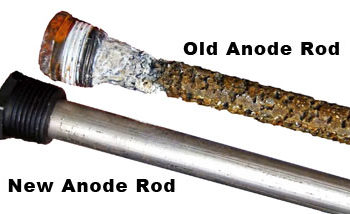 How do I know if my anode rod is bad?