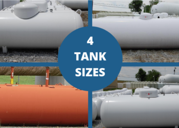 Are there different size propane regulators?