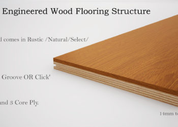 What does engineered oak doors mean?