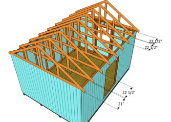 how far apart are trusses