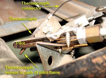 how to clean furnace thermocouple