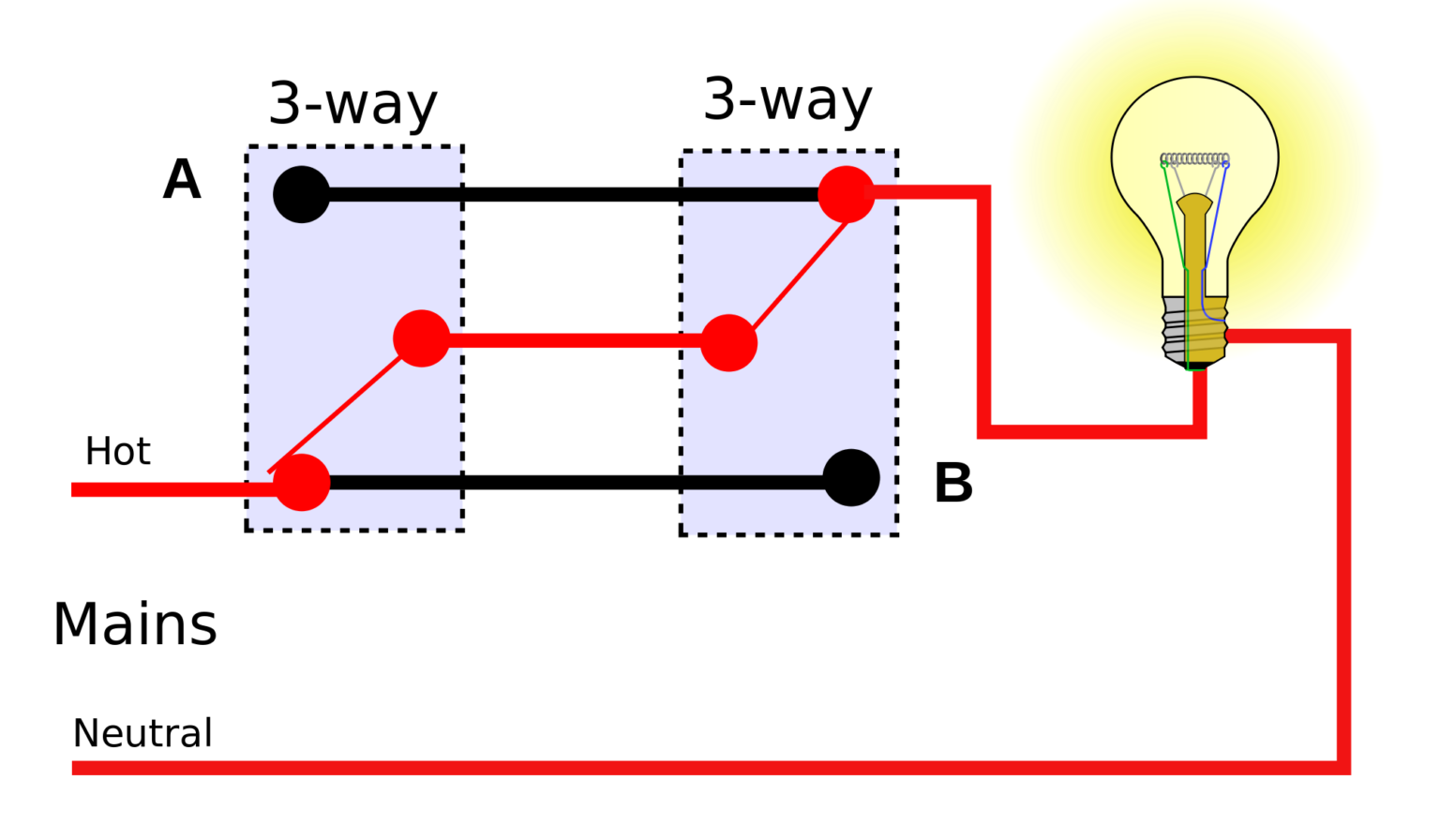 Connecting Two Wires