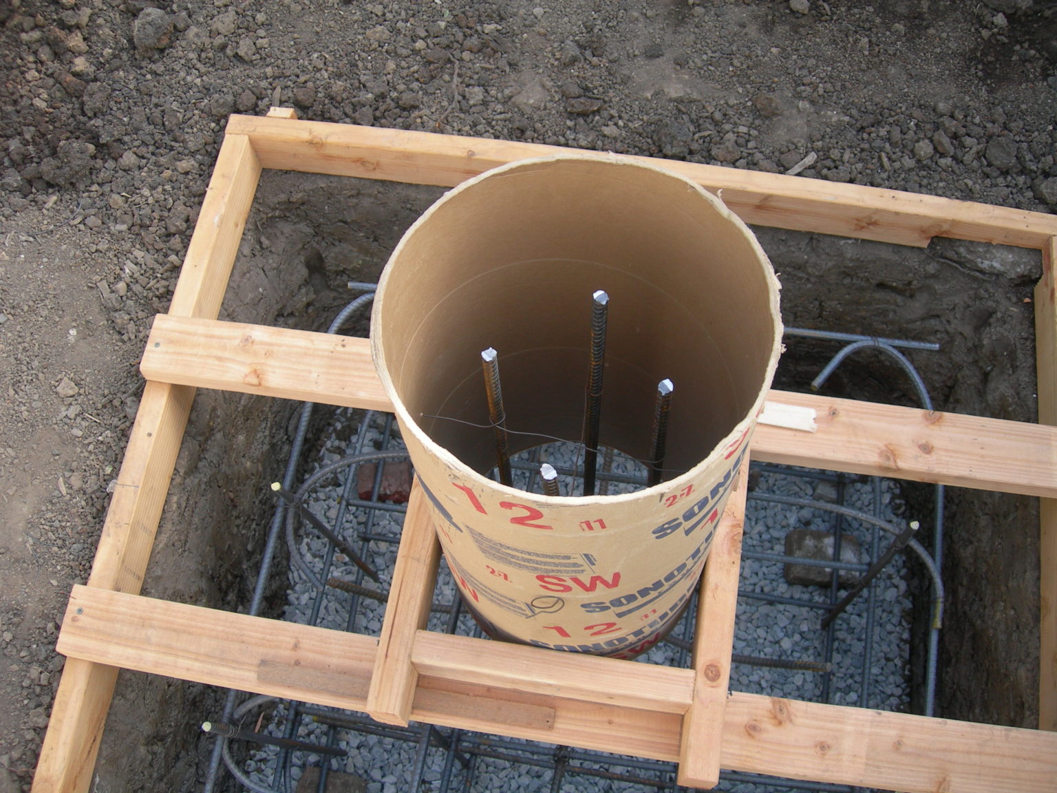 What Size Rebar For Footings