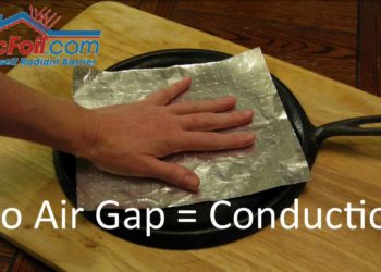 Does Radiant Barrier need air space?
