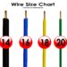 What gauge wire is best for electric fence?