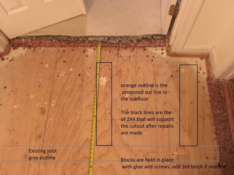 how to find floor joists under linoleum