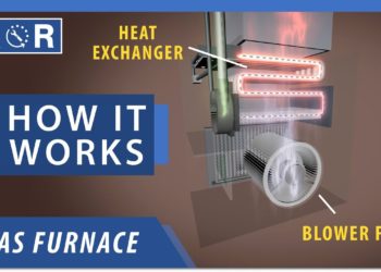 How does a furnace get fresh air?