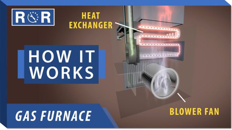 How does a furnace get fresh air?