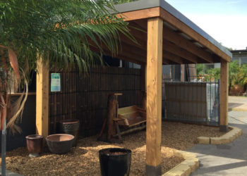 how to square posts for a pergola