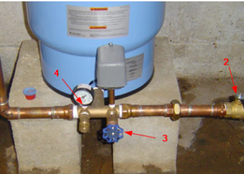 pressure gauge on water pump