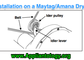 What size belt does a Maytag dryer use?