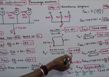 how to calculate the load of a circuit