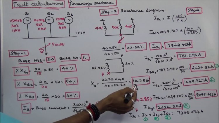how to calculate the load of a circuit