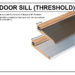 door sill
