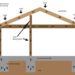 load bearing wall framing