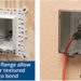 how to flush mount electrical box in stucco