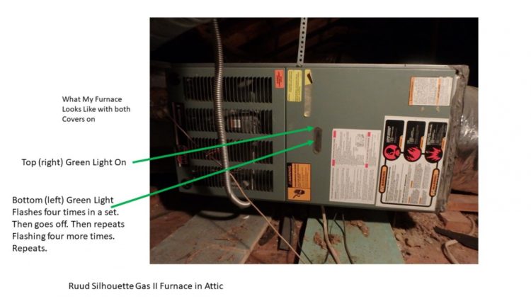What does blinking green light on furnace mean?