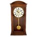 pendulum clock problems