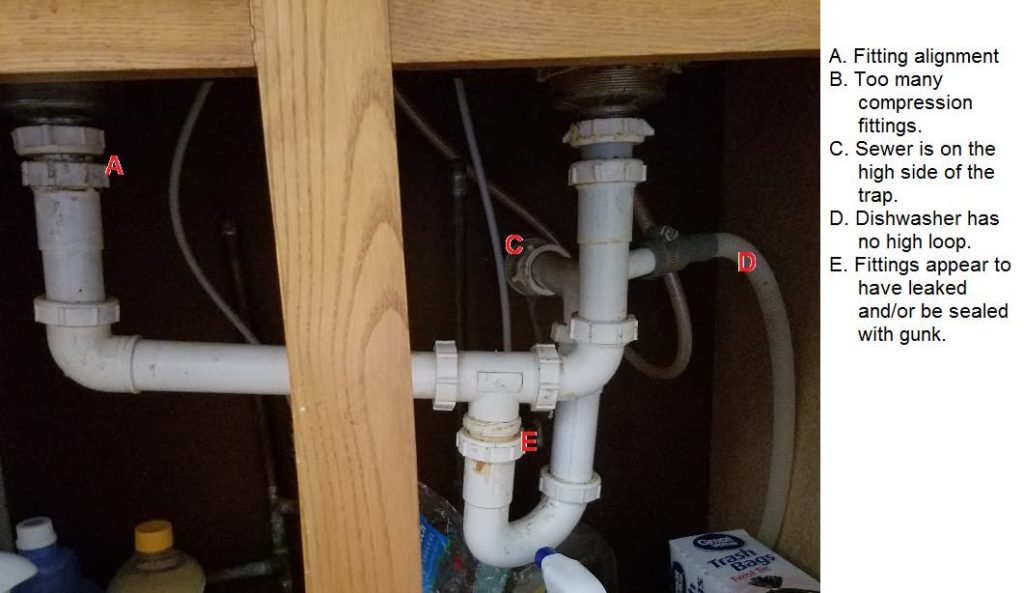 How do you rough in a kitchen sink drain?