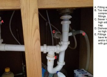 how high should a kitchen sink drain be