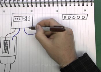 What is polarity testing?