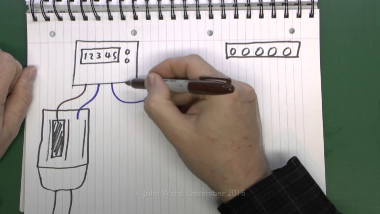 What is polarity testing?