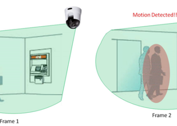 What is the difference between motion sensor and motion detector?
