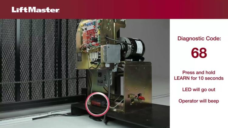 electric gate troubleshooting