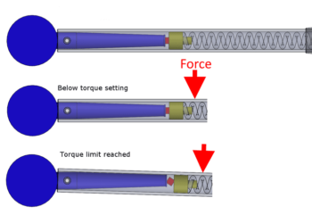 How does click type torque wrench work?