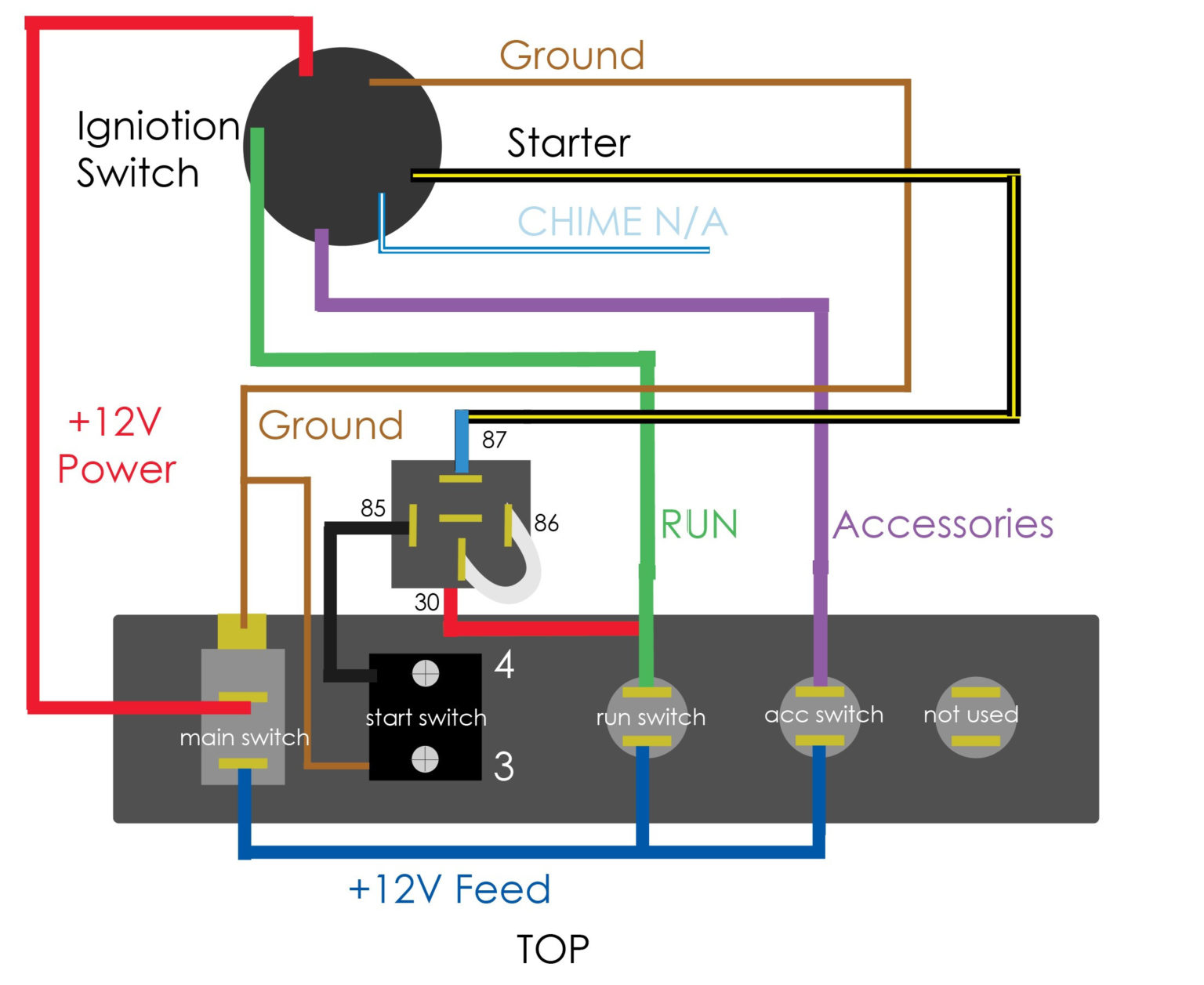 How do you wire a push button starter switch?