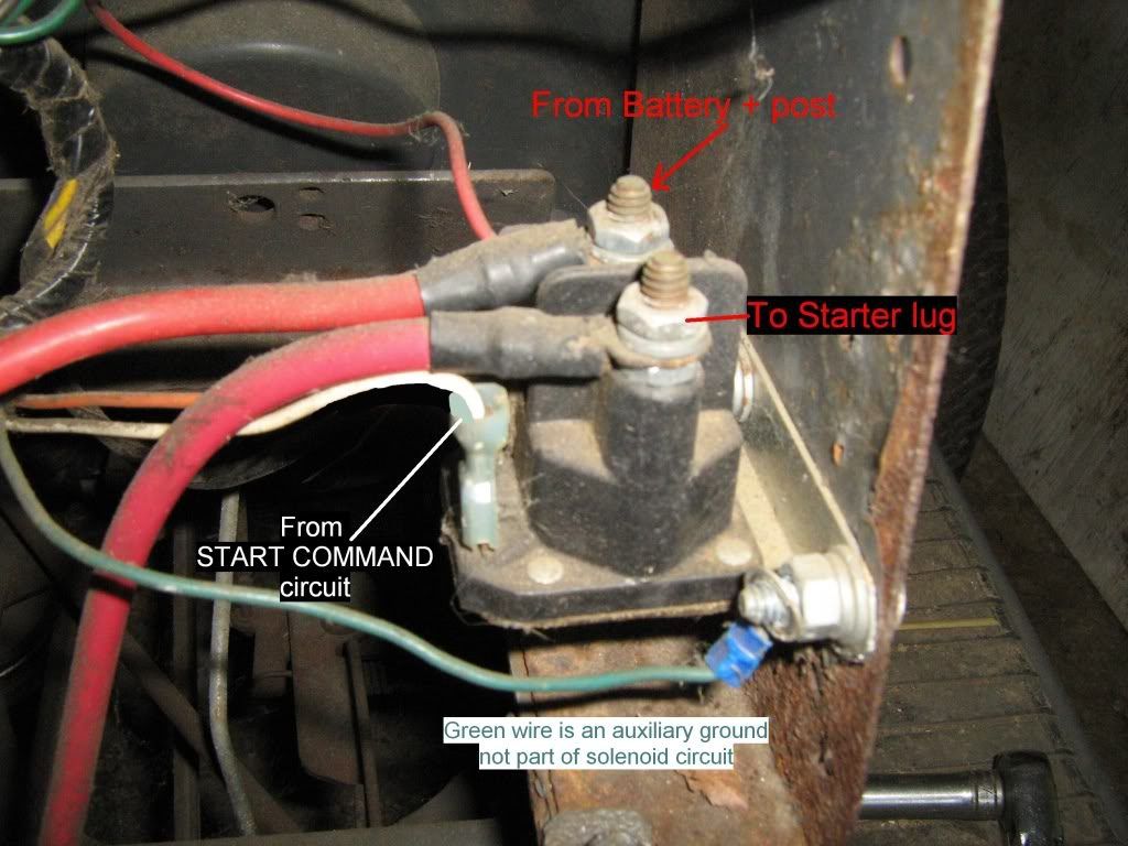 How do you wire a solenoid?