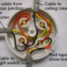 how to wire a lighting circuit junction box
