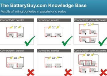 Are switches wired in series or parallel?