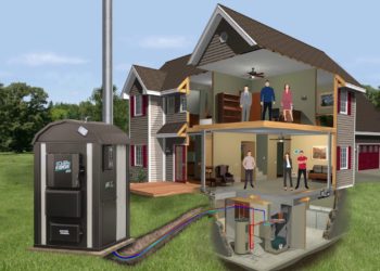 How far does outdoor wood boiler need to be from house?