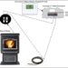 pellet stove thermostat wiring