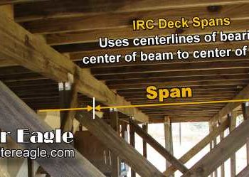 max span for 2x10 beam