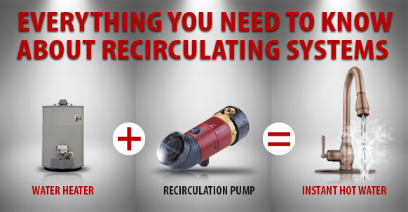 how-long-do-hot-water-recirculating-pumps-last