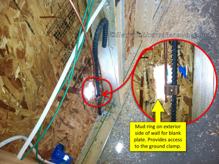 What are the NEC requirements for grounding and bonding rebar?