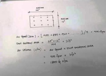 How do you calculate CFM for duct size?