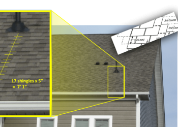 how to figure shingles for a roof