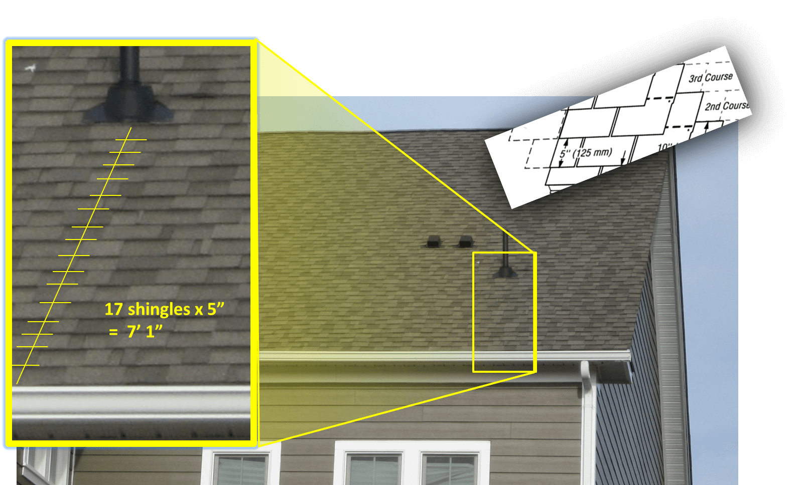 how-many-bundles-of-shingles-do-i-need-for-a-12x12-roof