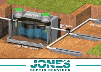 Do all septic systems have a distribution box?