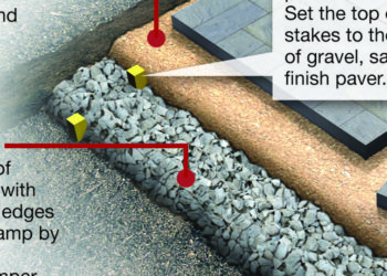 What do you use as a base for pavers?