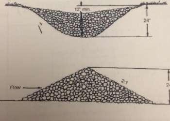 calculate amount of stone needed