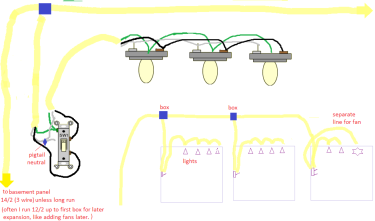 wiring multiple lights to one switch