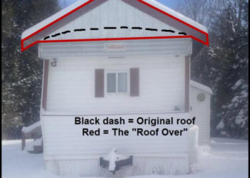 mobile home roof over