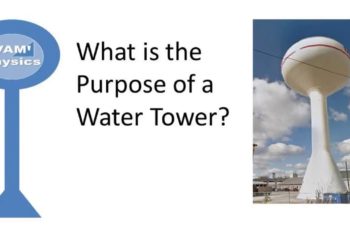 What is the purpose of water softeners?